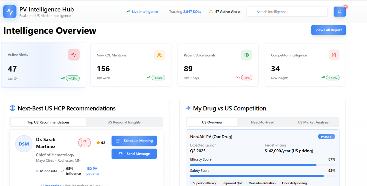 PV Intelligence Hub - Real-time market intelligence dashboard